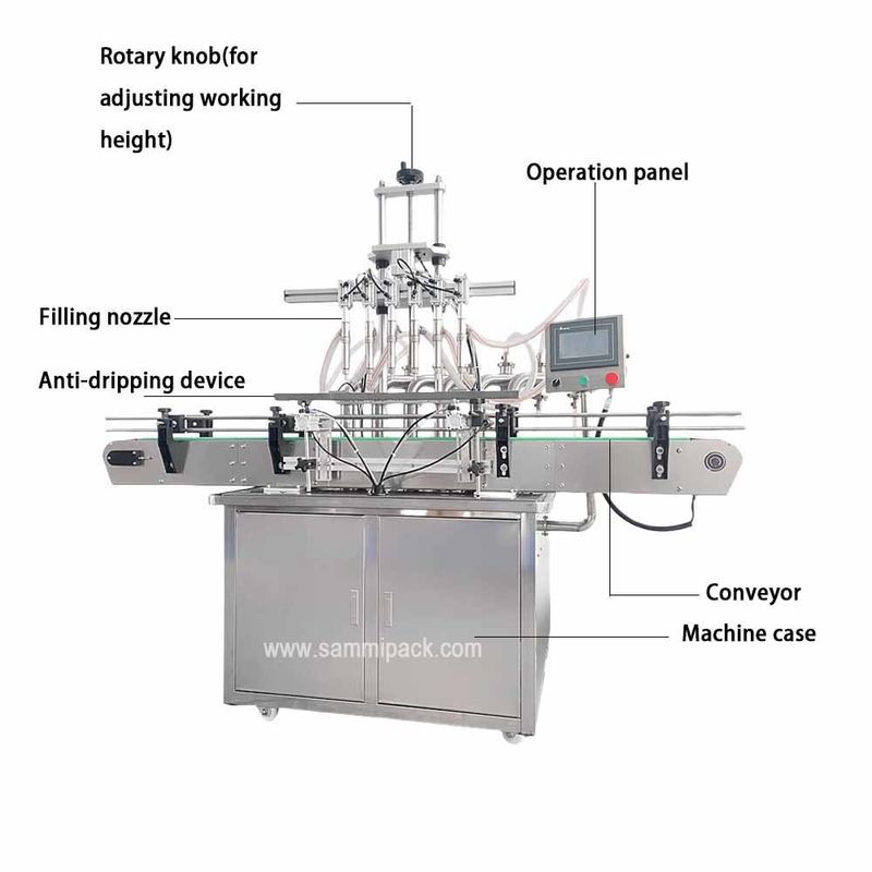 Αυτόματη μηχανή παραγωγής μπουκάλι υγρό γέμιση κάλυψη γραμμής επισήμανσης ανοξείδωτου χάλυβα μηχανή γέμισμα λάδι χείλος λάδι γάλα κουτί