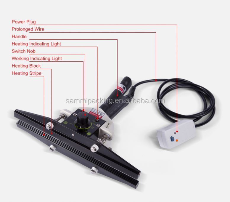 FKR-200 Ημιαυτόματη Μηχανή Σφράγισης Χειρός με Παρορμητική Θέρμανση για Σφράγιση Χαρτοκιβωτίων, Εμπορευμάτων και Συσκευασιών Ποτών