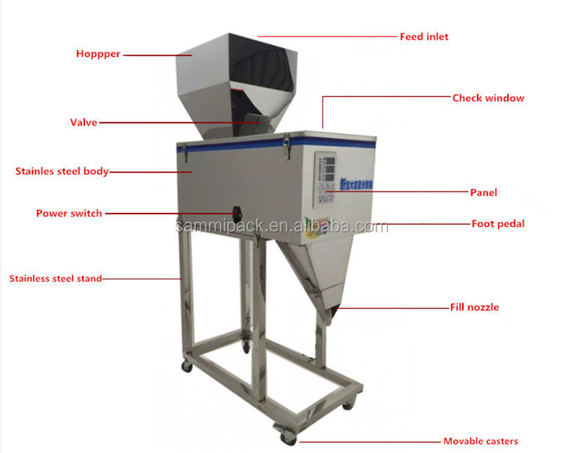 Χονδρική Φτηνή Τιμή FZ-999 Μηχανή Ζύγισης και Γεμίσματος με Σκαμπό Ποδιού Εύκολη Λειτουργία