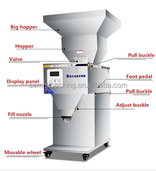 Χονδρική τιμή 1kg 2kg Smart Pepper/Flour/Coffee/Spice Powder Weighing Filling Machine Precision Sugar Salt Grains Filler Machine (Μεγάλη συσκευή χρέωσης)