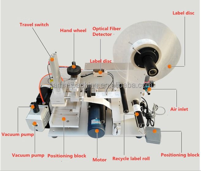 Χονδρική τιμή Μηχανή ημι-αυτόματης επισήμανσης επίπεδης επιφάνειας - Πολυπλευρές αυτοκόλλητο ετικέτα σε τετράγωνο μπουκάλι, κουτί, τσάντα