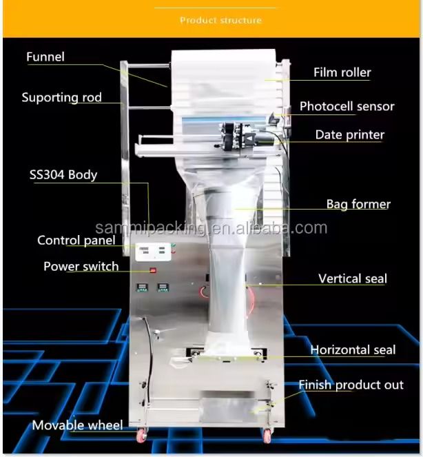 Μηχανή Συσκευασίας Κόκκων Σκόνης Αυτόματη 100-500g Ξηροί Καρποί Μπαχαρικά Τσίλι Σπόροι Σνακ Μηχανή Συσκευασίας Σακουλών με CE