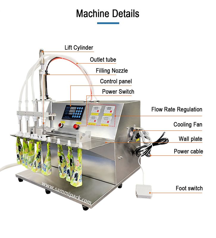 2025 Νέα διπλή ακροφύσια υγρό νερό spout τσάντα τσάντα γεμίζοντας μηχανή σταθείτε ακροφύσιο τσάντα ημιαυτόματο γεμιστήρα και σφραγιστή