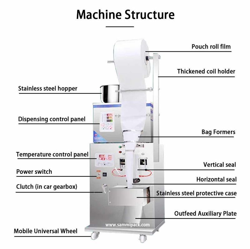 Φθηνή τιμή 1-5g Stick Sugar Coffee Powder Packing Machine Μικρή αυτόματη συσκευασία για κόκκους σκόνης με CE