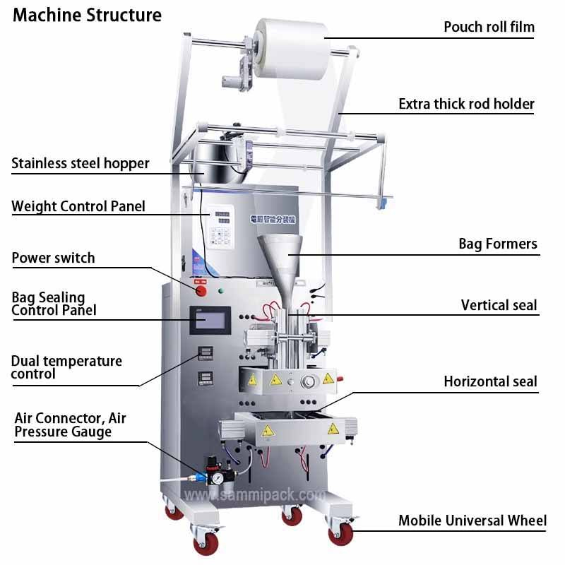 4 Side Seal High Speed Granule Packing Machine Automatic 4 Side Seal Three Side Seal Granule Packaging Machine