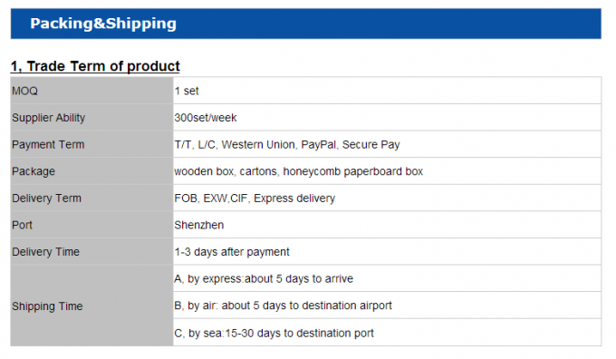 Μηχάνημα αυτόματης πλήρωσης και σφράγισης υγρών με μαγνητική αντλία 4 κεφαλών υψηλής ταχύτητας για επιτραπέζια χρήση, για νερό και ποτά, αυτόματη πλήρωση και σφράγιση 12