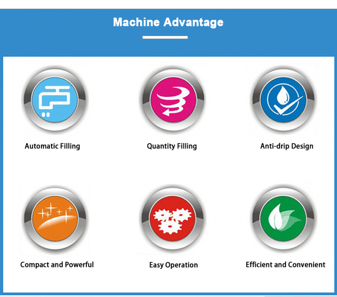 Βιομηχανική ημιαυτόματη τσάντα μελιού για ποτά, τσάντα σφουγγαριού, μηχανή γεμίσματος χυμού για υγρά τρόφιμα 4