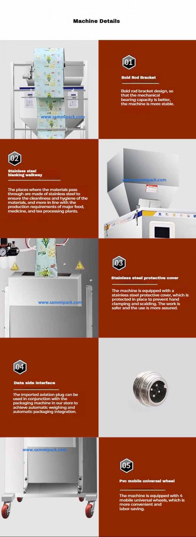 Πολυλειτουργική Μηχανή Συσκευασίας Ζάχαρης Διπλής Κεφαλής, Ζύγισης και Συσκευασίας Κόκκων Καφέ 500g 1000g 450*470*1750MM Εμπόρευμα 5