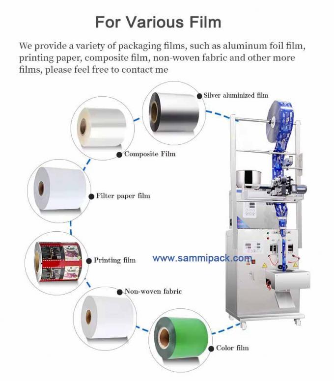 120.000 Kg Μηχάνημα Συσκευασίας Τσαγιού σε Σκόνη με Υλικό Συσκευασίας Χαρτιού Μονικού Μικτού Βάρους και Κωδικοποιητή Θερμής Σφράγισης 2