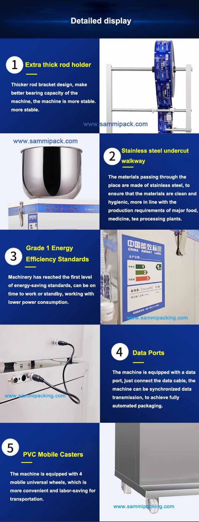 120.000 Kg Μηχάνημα Συσκευασίας Τσαγιού σε Σκόνη με Υλικό Συσκευασίας Χαρτιού Μονικού Μικτού Βάρους και Κωδικοποιητή Θερμής Σφράγισης 7