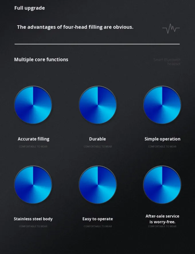 Απλή λειτουργία αυτόματη μηχανή πλήρωσης τεσσάρων κεφαλιών μηχανή πλήρωσης υγρού από το στόμα για χυμό γάλακτος σάλτσα σόγια ξύδι 1