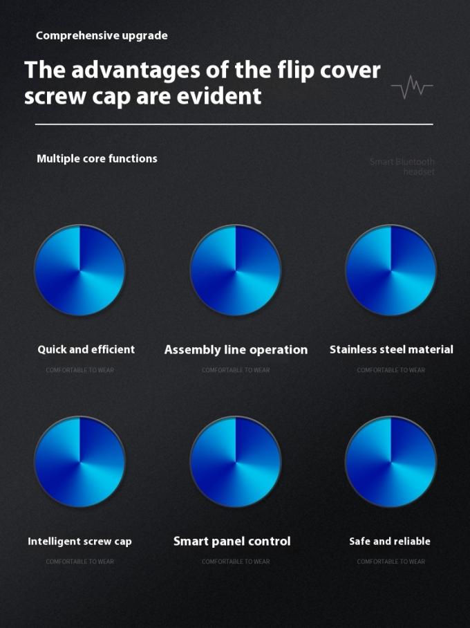 Αεροσκάφος για την κατασκευή ηλεκτρικών οχημάτων 1